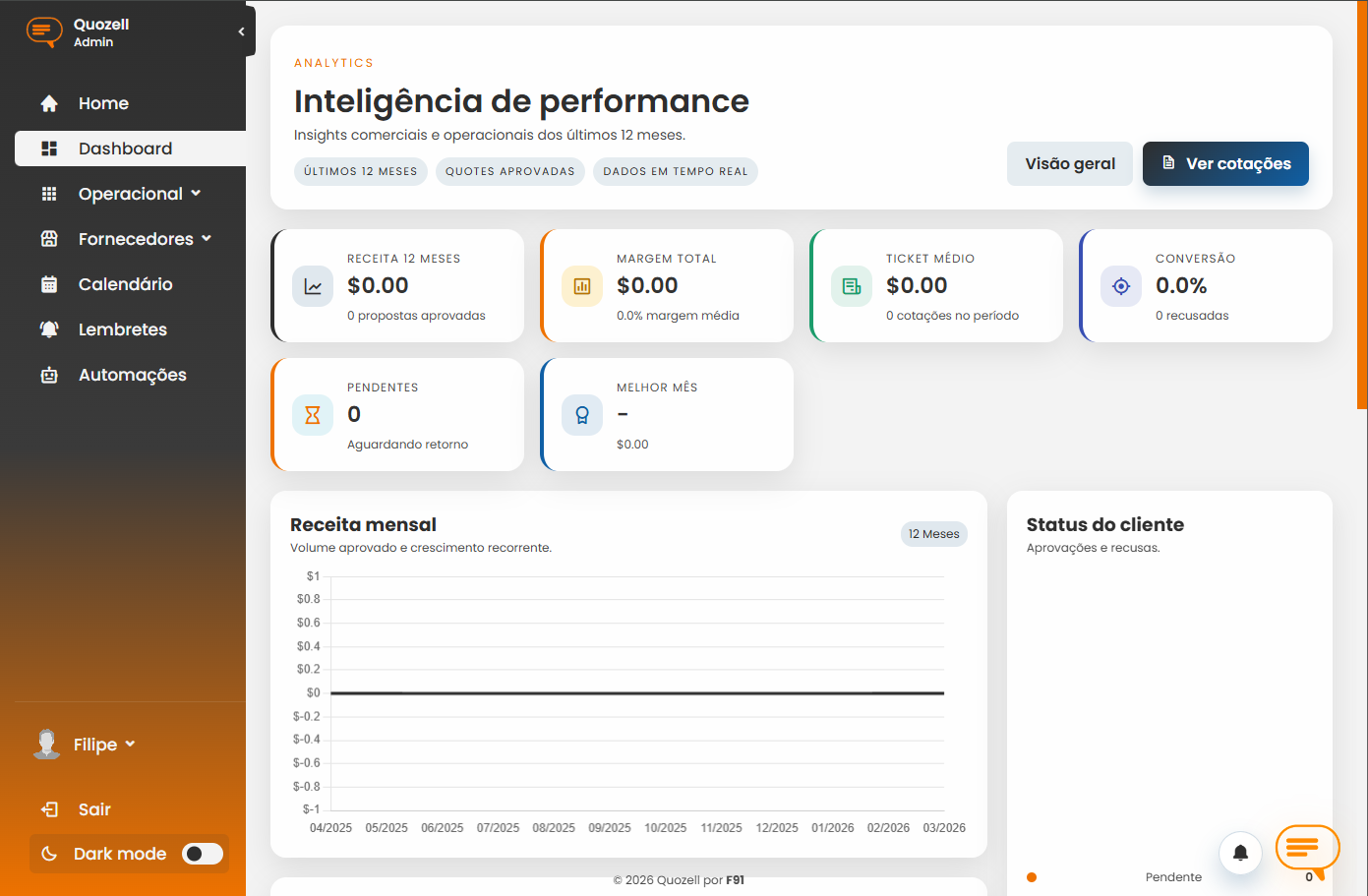 Mockup tablet da plataforma Quozell